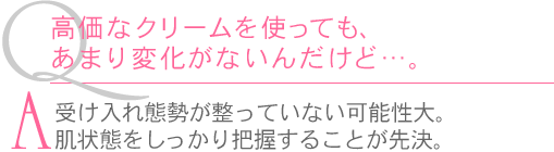 Ｑ.高価なクリームを使っても、あまり変化がないんだけど…。　Ａ.受け入れ態勢が整っていない可能性大。肌状態をしっかり把握することが先決。
